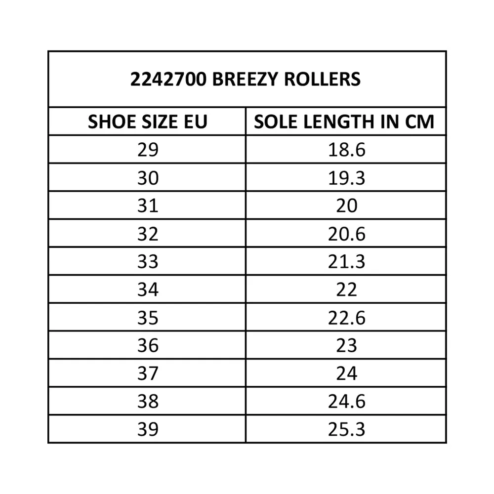 Breezy Rollers Walk or Roll